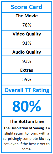 What do TweakTown.com awards mean? Click for details!