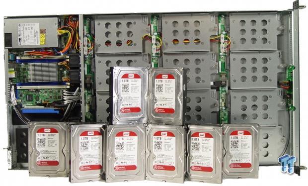 ASRock Rack 1U12LW-C2750 12-Bay Storage Server Review 234