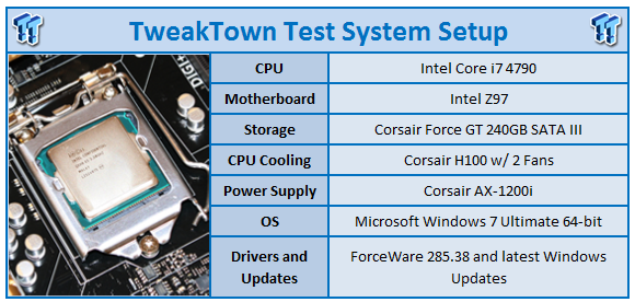 Microprocessor Hoeveelheid geld rem Intel Core i7 4790 (Haswell Refresh) CPU and Z97 Performance Preview