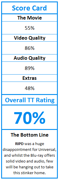 https://static.tweaktown.com/content/6/3/6326_1234_r_i_p_d_2013_blu_ray_movie_review.png