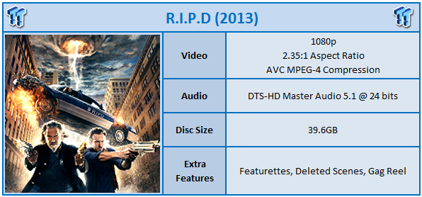 R.I.P.D. (2013) Blu-ray Movie Review