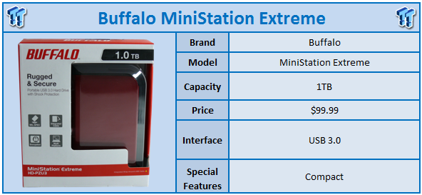 Buffalo MiniStation Extreme External Review