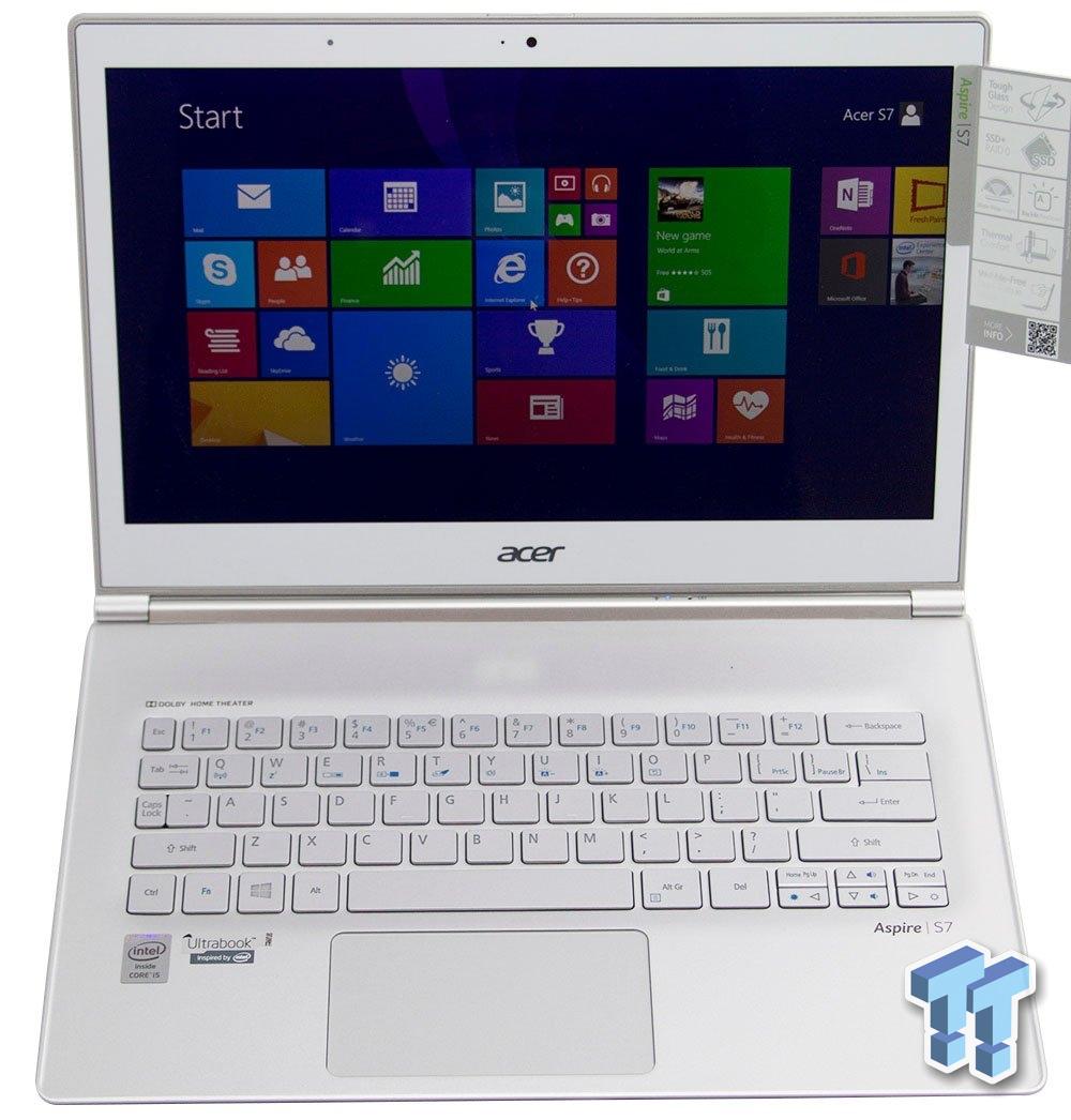 Aspire s7. Acer Aspire s7. Acer Aspire s7-392. Acer Aspire s7 15.6. Acer Aspire s7 191 экран.