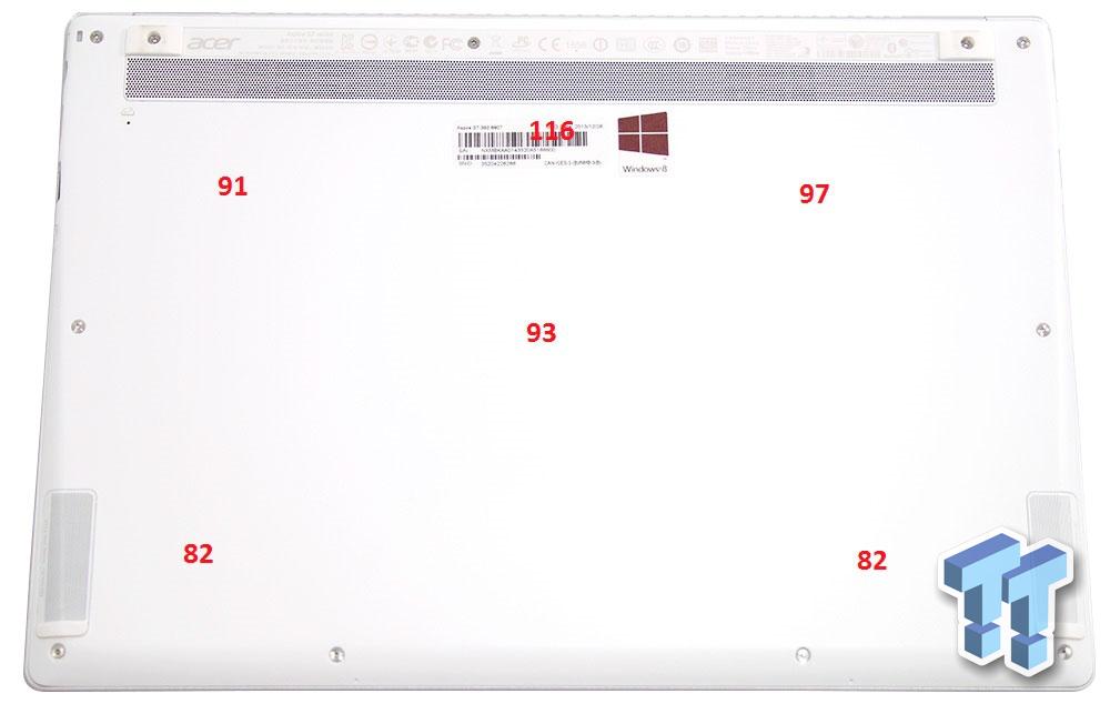 Acer Aspire S7 392 6807 Touchscreen Ultrabook Laptop Review Tweaktown