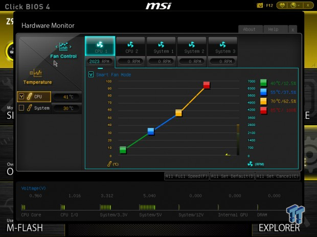 MSI Z97 MPOWER MAX AC (Intel Z97) Motherboard Review 26