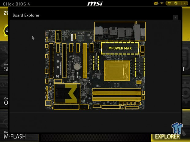 MSI Z97 MPOWER MAX AC (Intel Z97) Motherboard Review 27