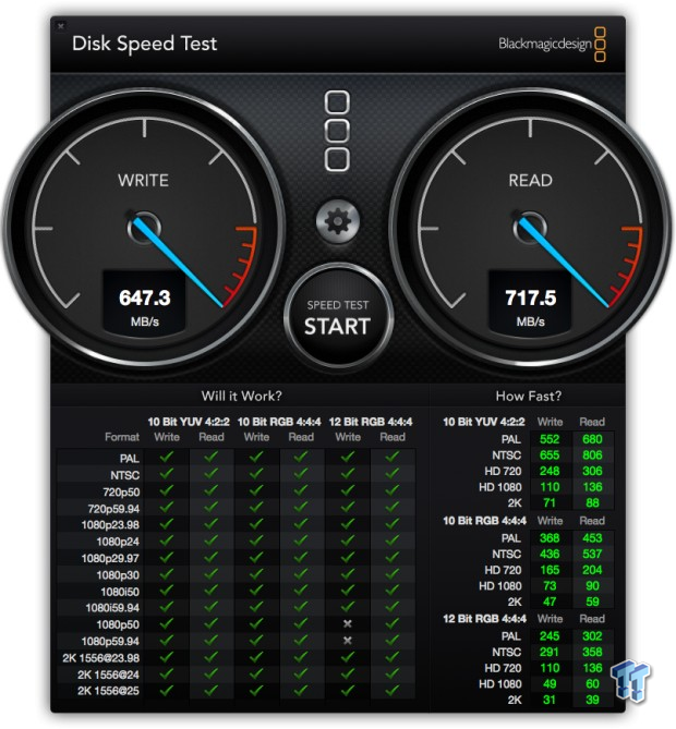 Buffalo DriveStation Mini Thunderbolt 512GB External SSD Review 18