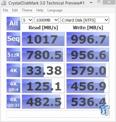 Crucial M550 512GB 2-Drive SSD RAID Report 17