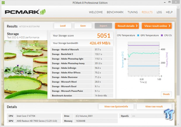 Crucial M550 512GB 2-Drive SSD RAID Report 28