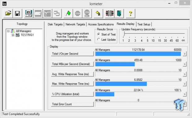 Crucial M550 512GB 2-Drive SSD RAID Report 30