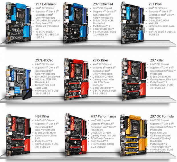 ASRock Z Extreme6 PCIe Ultra M.2 Storage Performance Overview