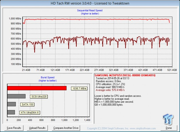 ASRock Z97 Extreme6 PCIe Ultra M.2 Storage Performance Overview 54 ASRock Z97 Extreme6 PCIe Ultra M.2 Storage Performance Overview 54