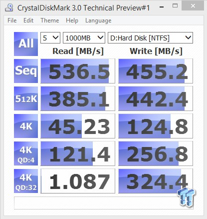 ASRock Z97 Extreme6 PCIe Ultra M.2 Storage Performance Overview 64 ASRock Z97 Extreme6 PCIe Ultra M.2 Storage Performance Overview 64