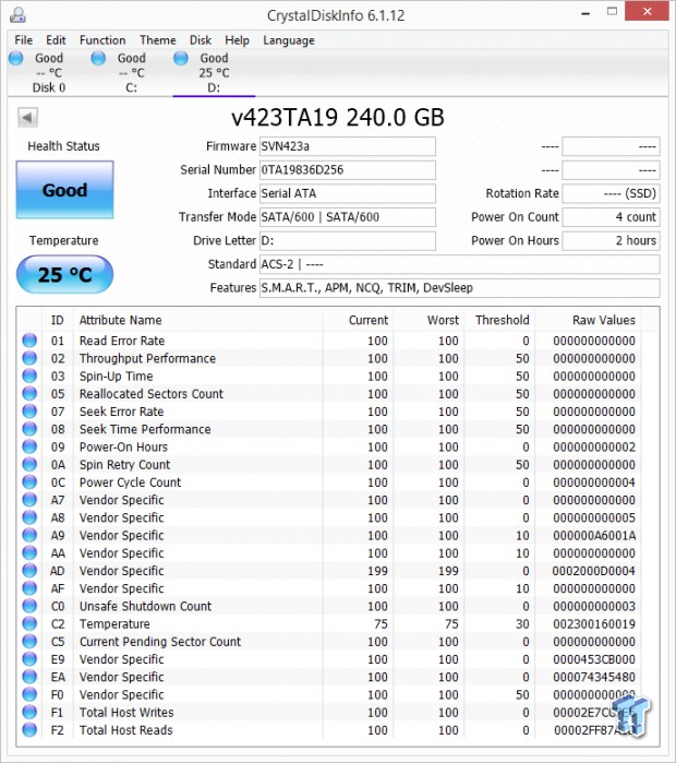JMicron JMF667H Firmware Preview Testing with L85A, L85C and A19 Flash 22