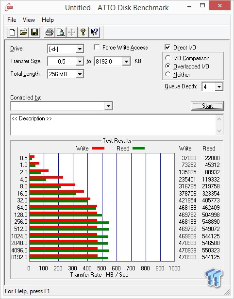 JMicron JMF667H Firmware Preview Testing with L85A, L85C and A19 Flash 51