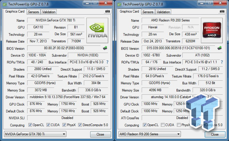 NVIDIA GeForce GTX 780 Ti 3GB vs. AMD 