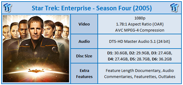 Star Trek: Enterprise Season One Blu-ray Review