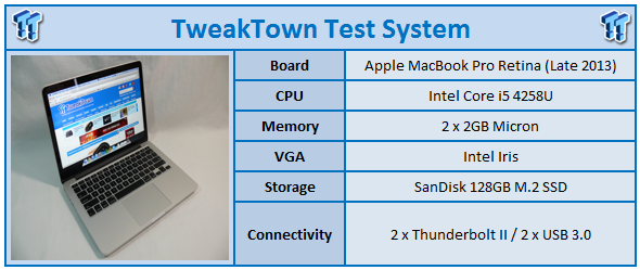 Akitio Palm RAID Thunderbolt 256GB Portable Storage Review 100 Akitio Palm RAID Thunderbolt 256GB Portable Storage Review 100