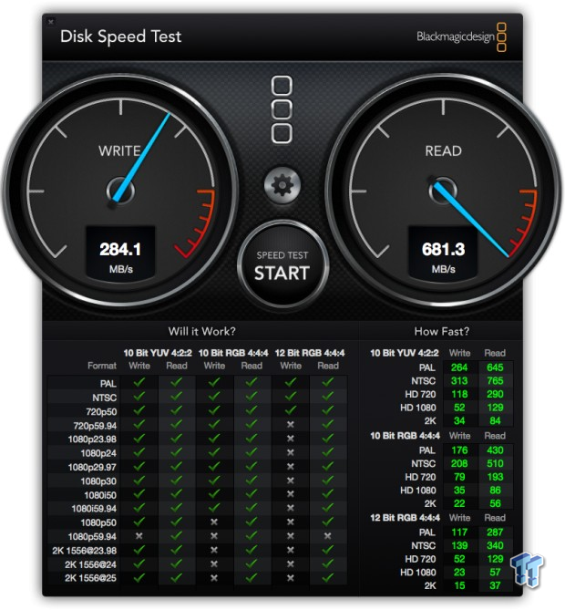 Akitio Palm RAID Thunderbolt 256GB Portable Storage Review 19 Akitio Palm RAID Thunderbolt 256GB Portable Storage Review 19
