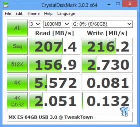 MX Technology ES 64GB USB 3.0 Flash Drive Review 11