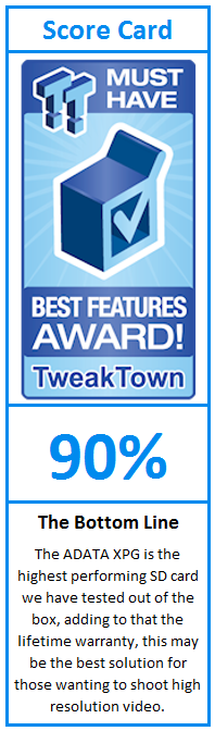 What do TweakTown.com awards mean? Click for details!