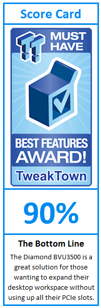 What do TweakTown.com awards mean? Click for details!
