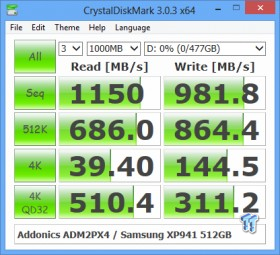 Addonics ADM2PX4 PCIe 3.0 to M.2 SSD Adapter Review 10 Addonics ADM2PX4 PCIe 3.0 to M.2 SSD Adapter Review 10