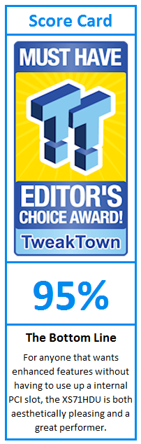 What do TweakTown.com awards mean? Click for details!
