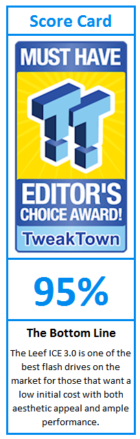 What do TweakTown.com awards mean? Click for details!