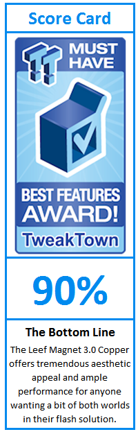 What do TweakTown.com awards mean? Click for details!