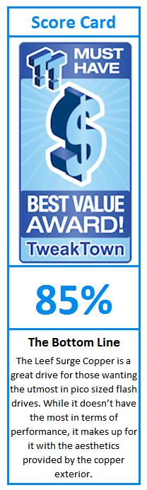 What do TweakTown.com awards mean? Click for details!