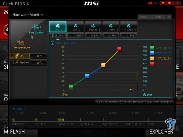 MSI Z97 GAMING 9 AC (Intel Z97) Motherboard Review 26