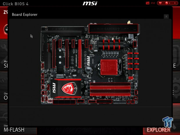 MSI Z97 GAMING 9 AC (Intel Z97) Motherboard Review 27