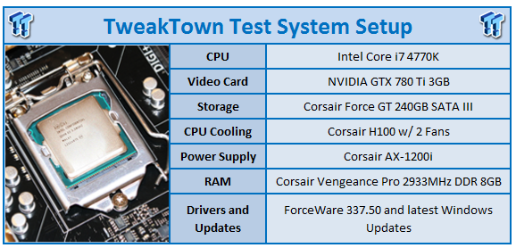 MSI Z97 GAMING 9 AC (Intel Z97) Motherboard Review 99