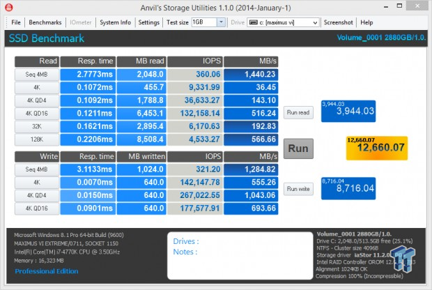 Intel 730 480GB 6-Drive SSD RAID Report 15