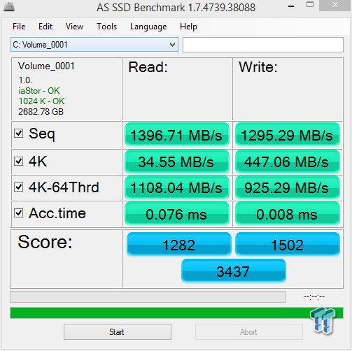 Intel 730 480GB 6-Drive SSD RAID Report 21