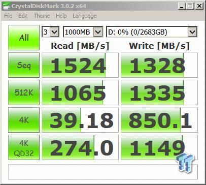 Intel 730 480GB 6-Drive SSD RAID Report 43