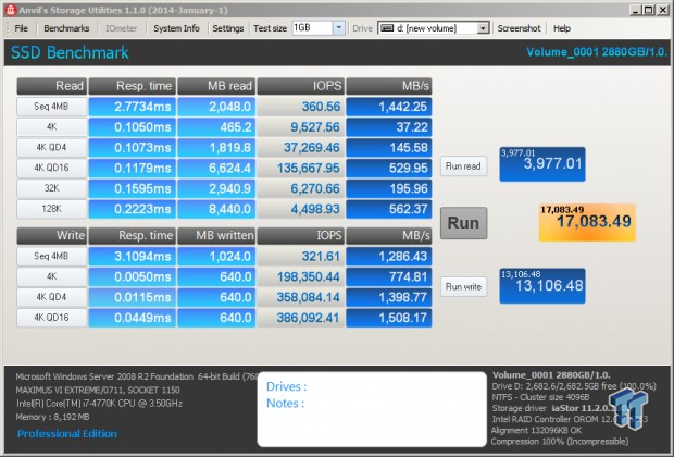 Intel 730 480GB 6-Drive SSD RAID Report 45