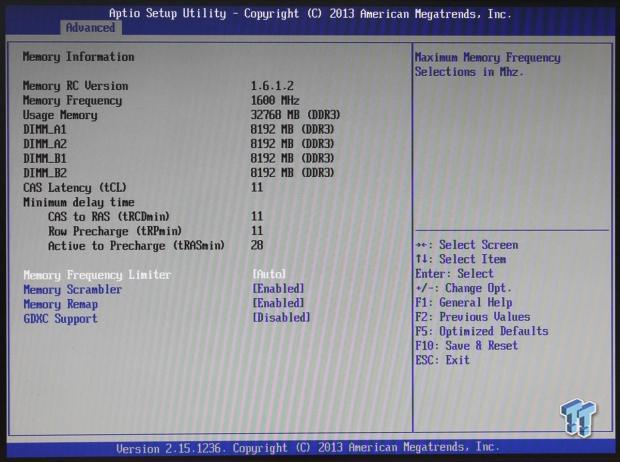 ASUS RS300-E8-RS4 Intel Xeon 22nm Server Review 32 ASUS RS300-E8-RS4 Intel Xeon 22nm Server Review 32