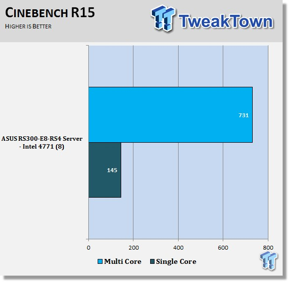 ASUS RS300-E8-RS4 Intel Xeon 22nm Server Review 46 ASUS RS300-E8-RS4 Intel Xeon 22nm Server Review 46