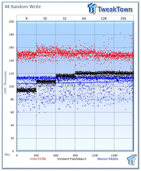 NSE4_FGT-7.0 Zertifikatsfragen