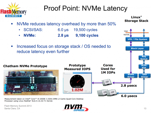 Reliable NSE4_FGT-7.0 Test Experience