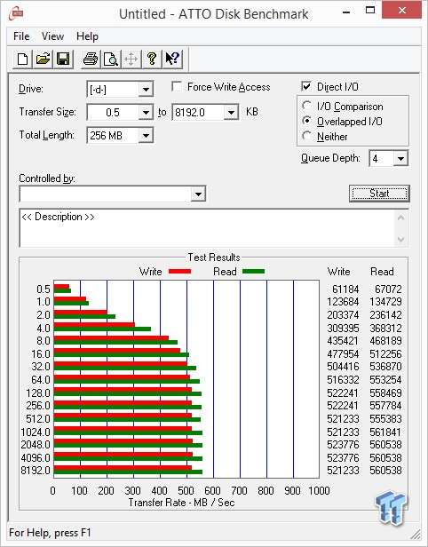 SanDisk Extreme PRO 480GB SSD Review 51