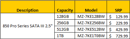 Samsung 850 Pro 128GB SSD Review 66 Samsung 850 Pro 128GB SSD Review 66