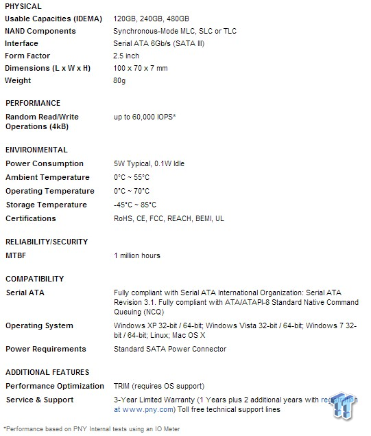 PNY SandForce based Optima SSD - The Switch Side Discussed 05