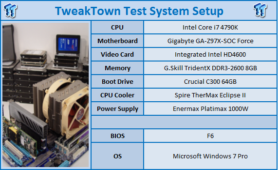 Test : Intel Core I7 4790K 4GHz + OC 4.8Ghz