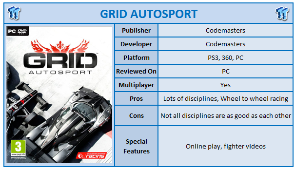 GRID Autosport Achievements List