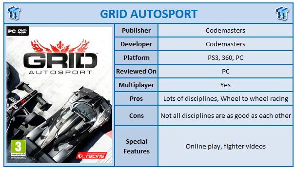 GRID: Autosport - PC Performance Analysis