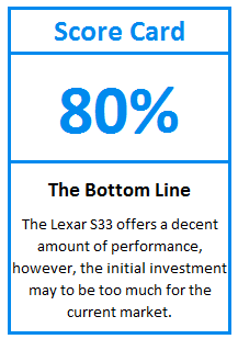 What do TweakTown.com awards mean? Click for details!