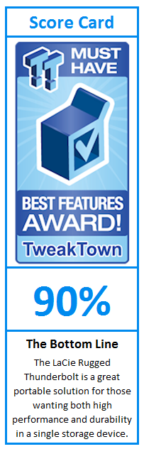 What do TweakTown.com awards mean? Click for details!